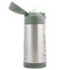 Image of Double Wall SS Bottle Construction