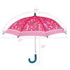 Image of Umbrella Mermaid
